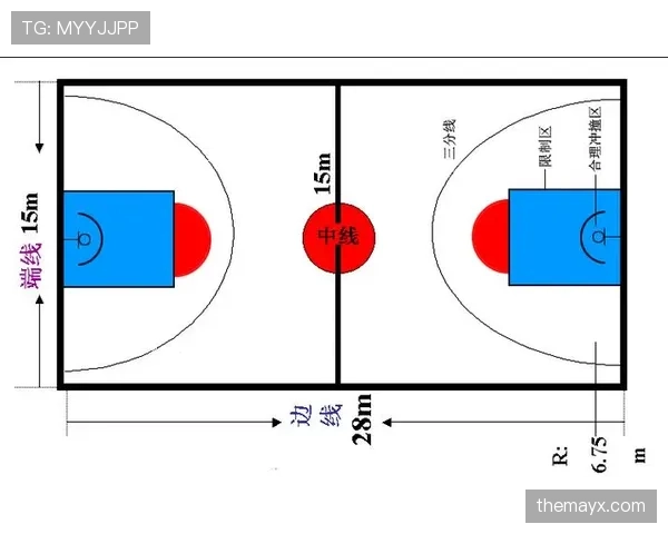 合法冲撞规则详解：判罚依据与裁判允许的关键条件