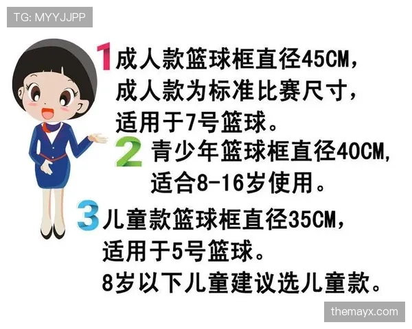篮球新手必学：如何正确理解和判罚扣篮干扰