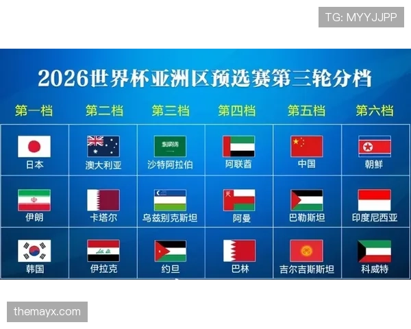 日本队2026世界杯小组赛赛程分析与出线前景预测